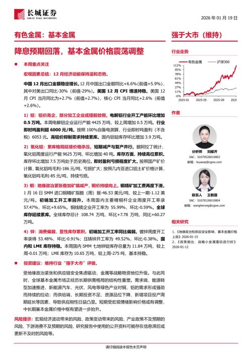有色金属：基本金属：降息预期回落基本金属价格震荡调整-260119（22页）.pdf