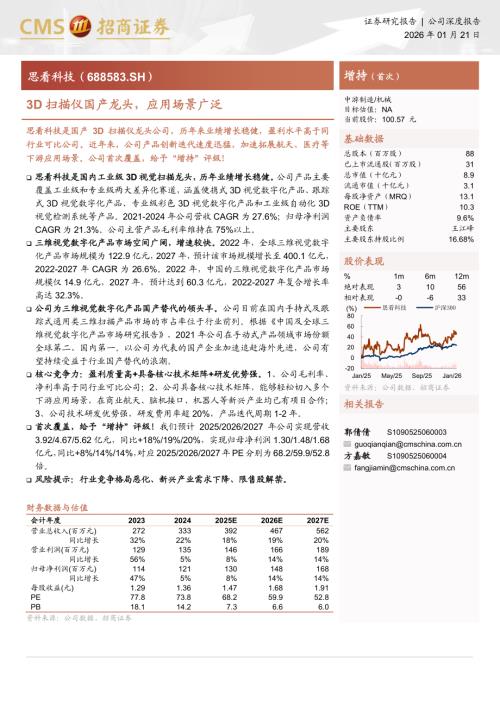 思看科技（688583）-A股公司研究报告：3D扫描仪国产龙头应用场景广泛-260121（18页）.pdf