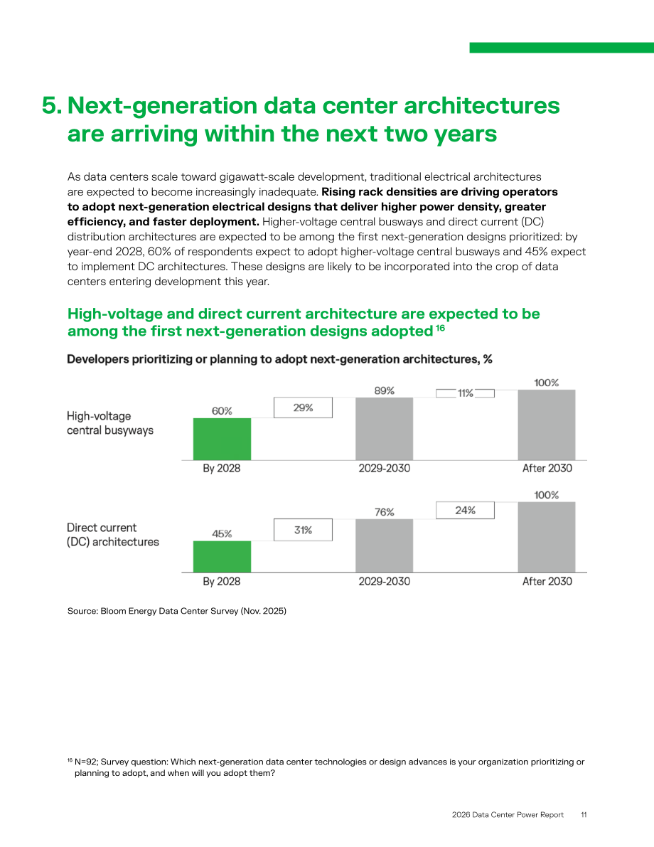 Bloom Energy：2026年数据中心电力报告：电力定义增长（英文版）（16页）.pdf_第11页