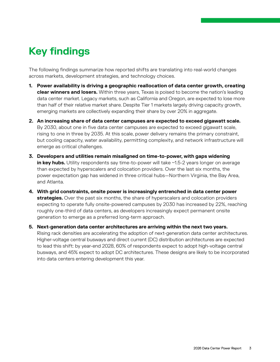 Bloom Energy：2026年数据中心电力报告：电力定义增长（英文版）（16页）.pdf_第3页