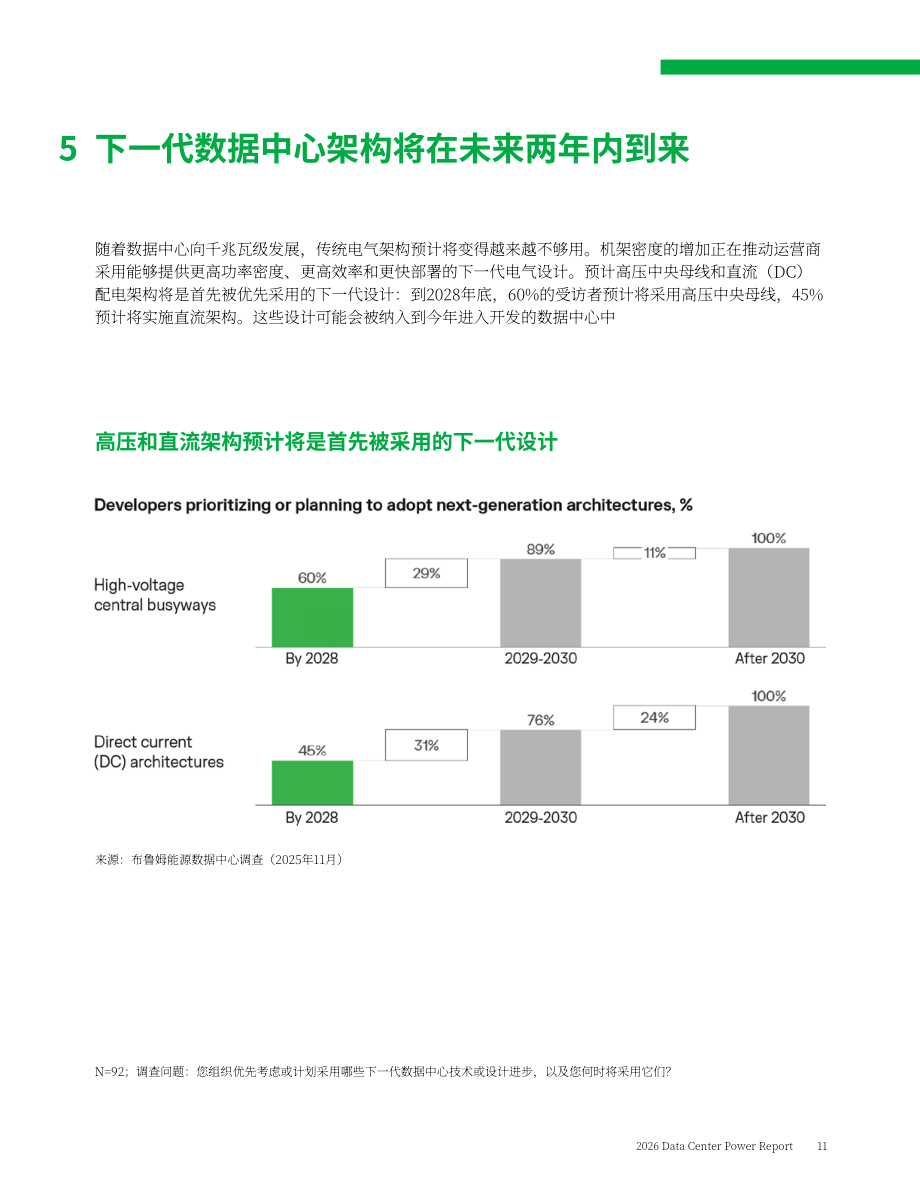 Bloom Energy：2026年数据中心电力报告：电力定义增长（英文版）（16页）.pdf_第11页