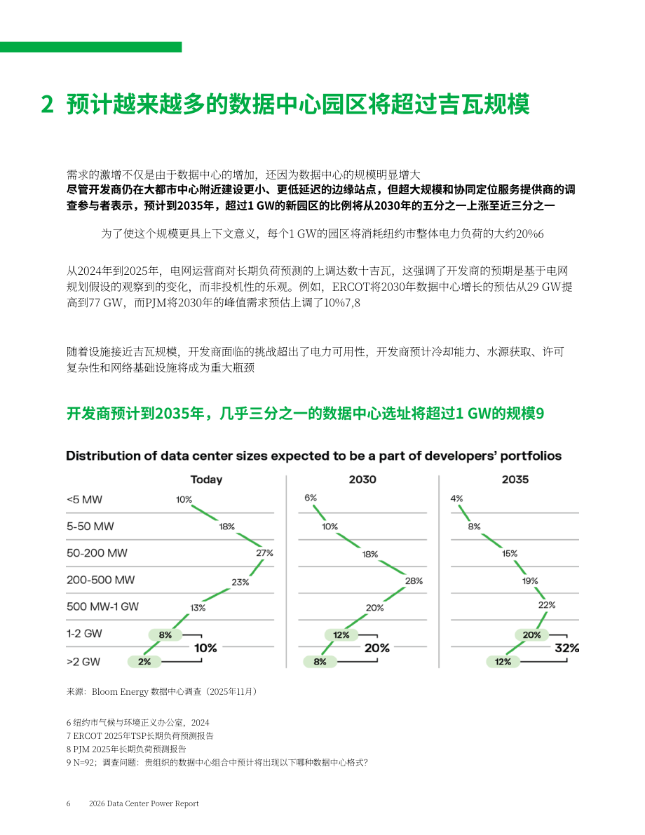 Bloom Energy：2026年数据中心电力报告：电力定义增长（英文版）（16页）.pdf_第6页