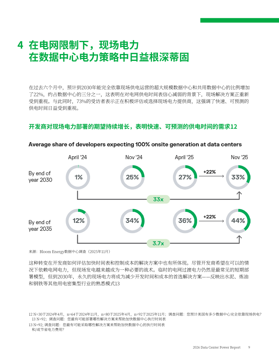 Bloom Energy：2026年数据中心电力报告：电力定义增长（英文版）（16页）.pdf_第9页