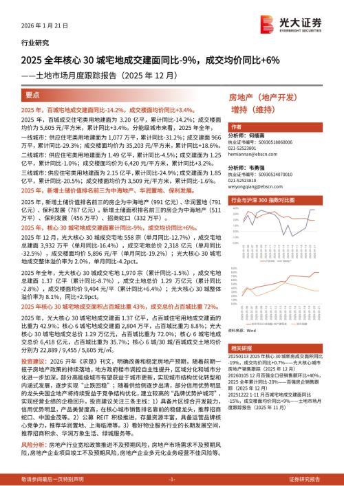 房地产行业土地市场月度跟踪报告（2025年12月）：2025全年核心30城宅地成交建面同比减少9%成交均价同比+6%-260121（17页）.pdf