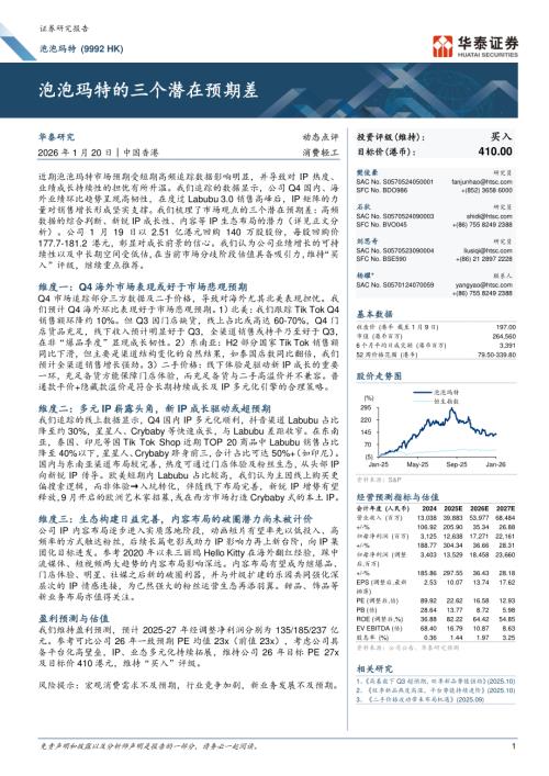 泡泡玛特(09992.HK)-港股公司研究报告：泡泡玛特的三个潜在预期差-260120（14页）.pdf