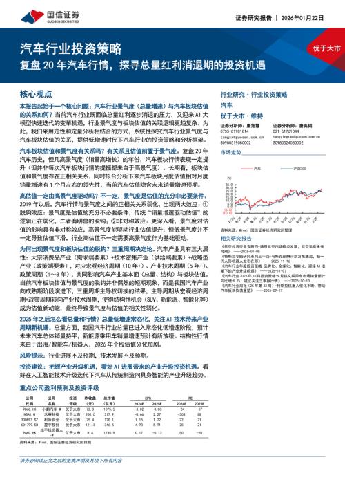 2022-2025.10乘用车自动驾驶域控制器渗透率_第2页