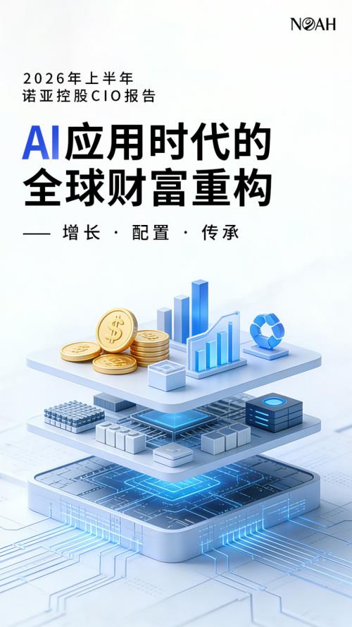 诺亚控股：2026年上半年诺亚控股CIO报告-AI应用时代的全球财富重构（72页）.pdf