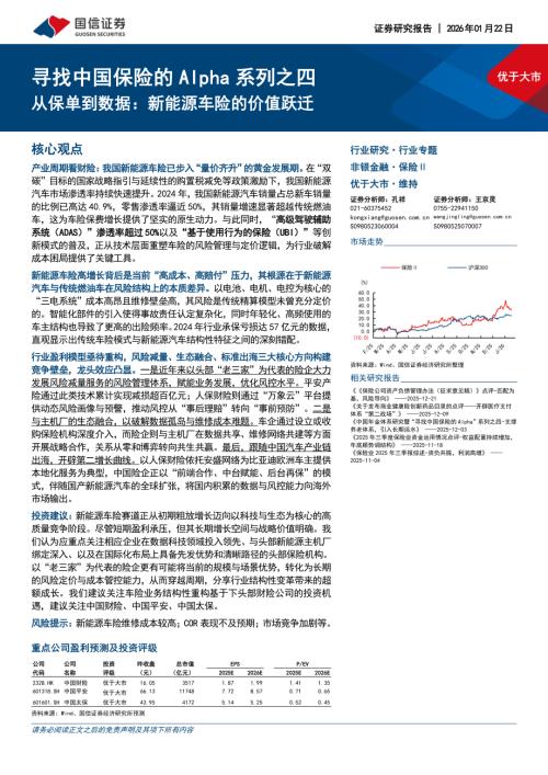 非银行金融行业寻找中国保险的Alpha系列之四：从保单到数据新能源车险的价值跃迁-260122（33页）.pdf