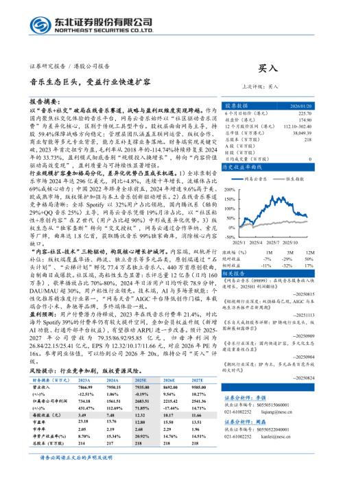 网易云音乐(9899.HK)-港股公司研究报告：音乐生态巨头受益行业快速扩容-260121（32页）.pdf