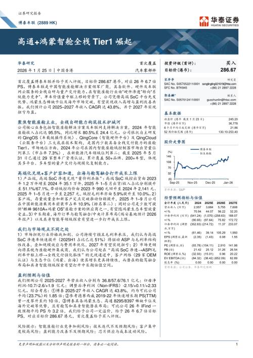 博泰车联（2889.HK）-港股公司研究报告：高通+鸿蒙智舱全栈Tier1崛起-260125（30页）.pdf