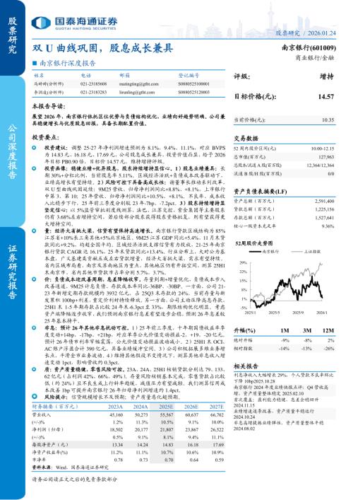 南京银行（601009）-A股公司深度报告：双U曲线巩固股息成长兼具-260124（24页）.pdf