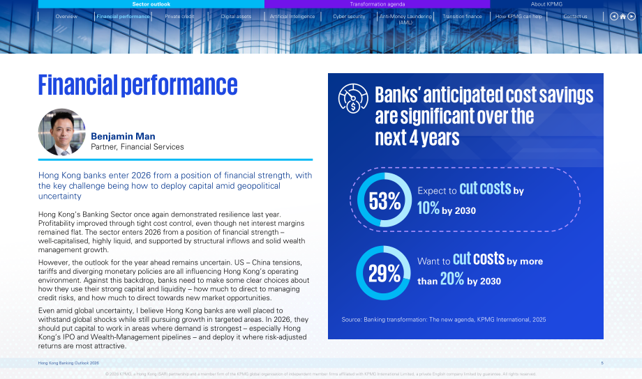 毕马威（KPMG）：2026年香港银行业展望报告（英文版）（16页）.pdf_第5页