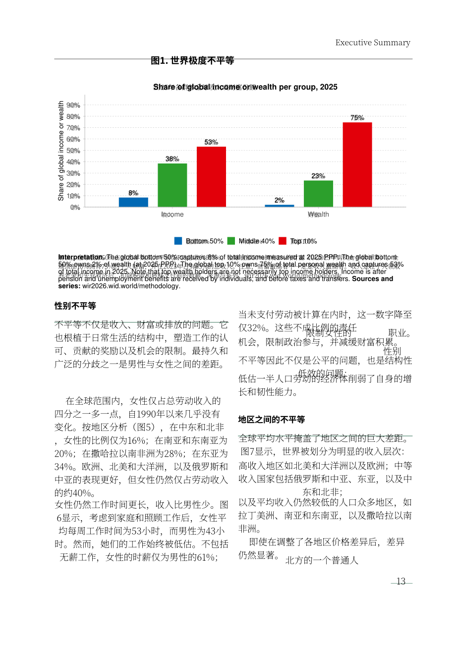 世界不平等实验室：2026世界不平等报告（英文版）（208页）.pdf_第13页