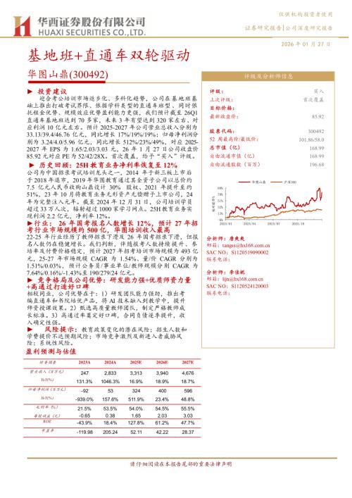图21中公、华图、粉笔管理人均薪酬（万元）_第3页