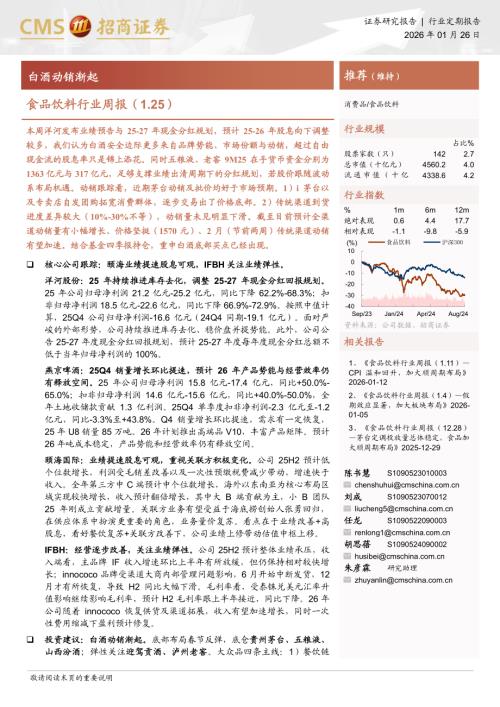 食品饮料行业周报：白酒动销渐起-260126（8页）.pdf