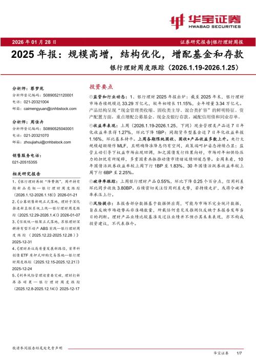 【华宝证券】银行理财周度跟踪：2025年报：规模高增，结构优化，增配基金和存款-260128（7页）.pdf
