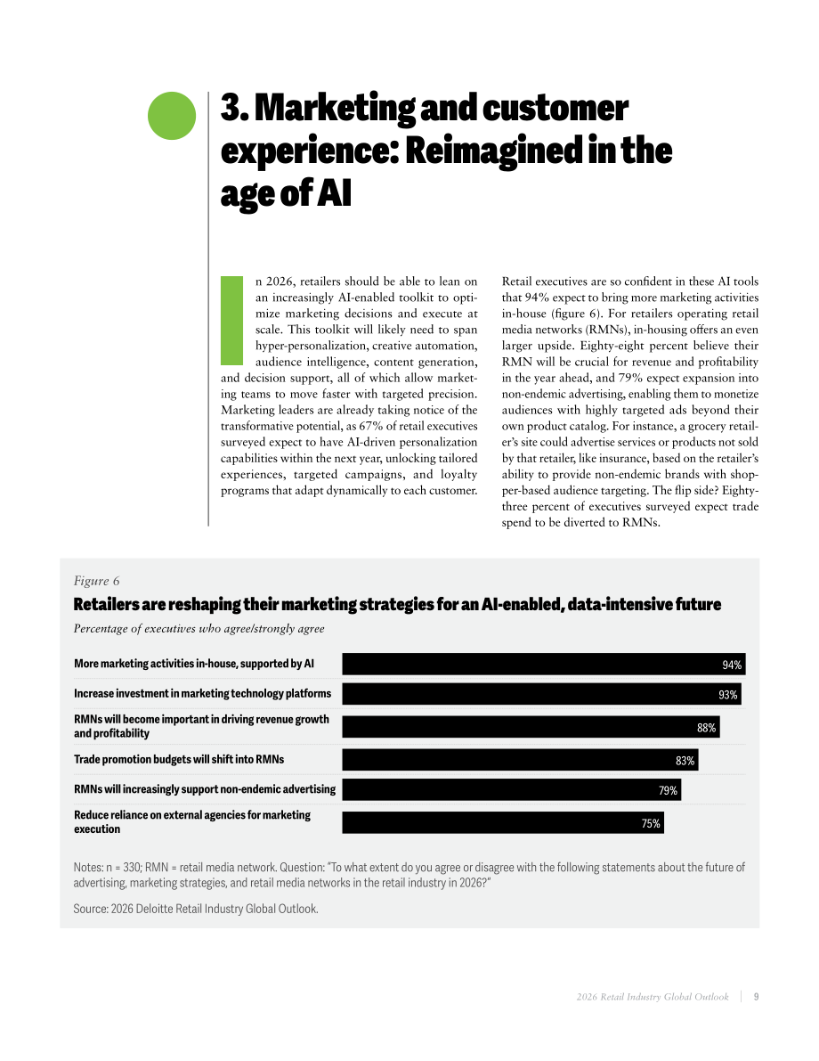 德勤（Deloitte）：2026年全球零售业展望报告（英文版）（19页）.pdf_第11页
