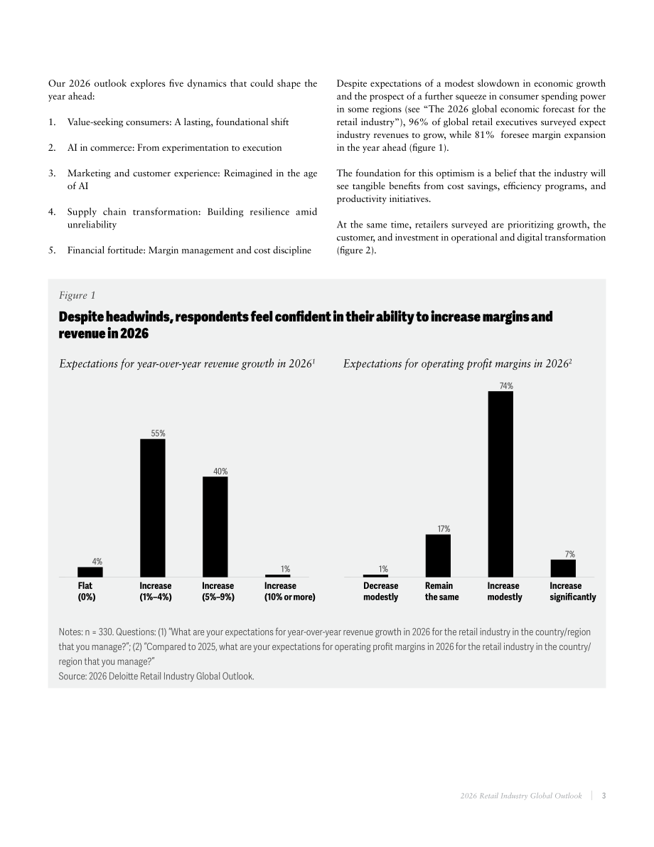 德勤（Deloitte）：2026年全球零售业展望报告（英文版）（19页）.pdf_第5页