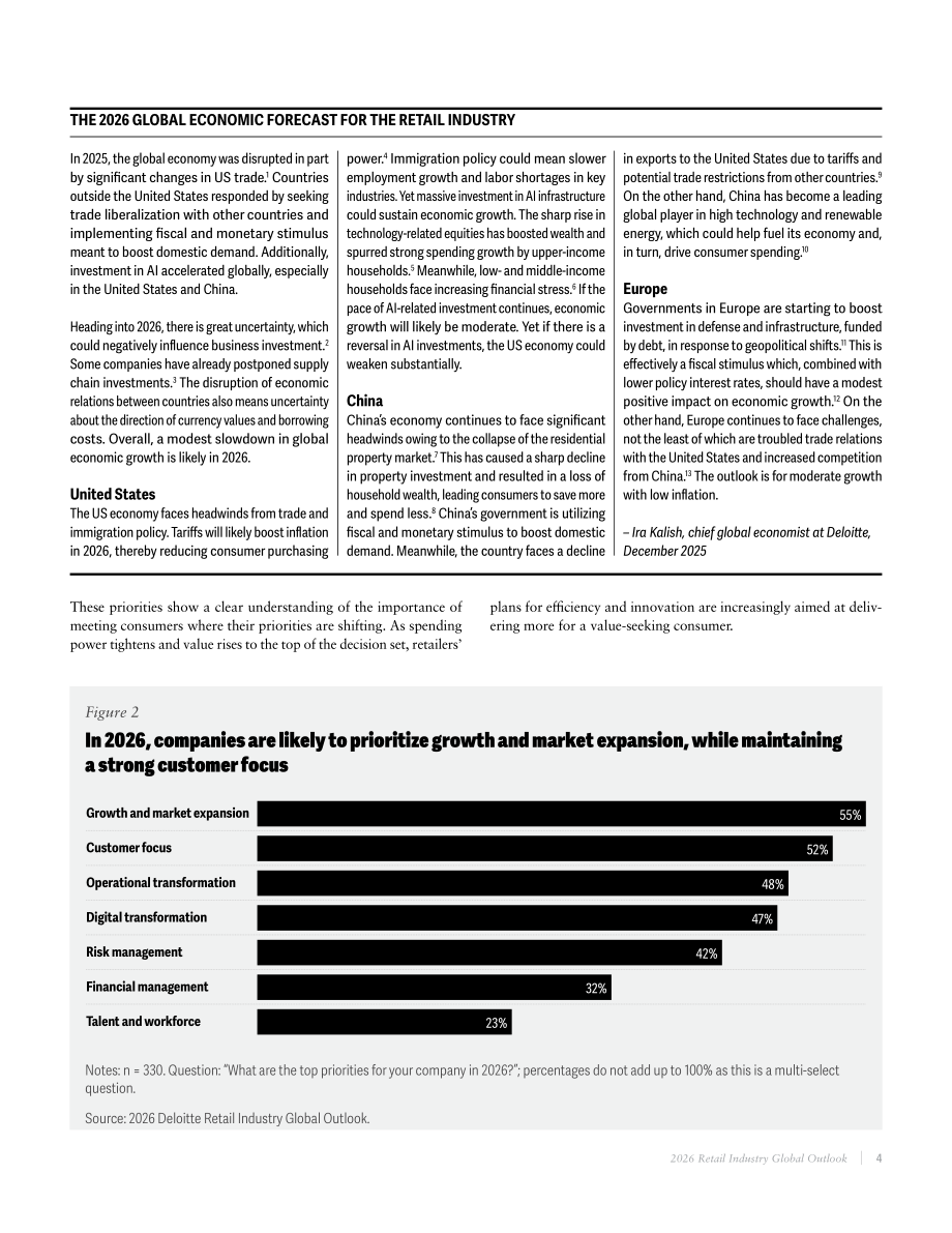 德勤（Deloitte）：2026年全球零售业展望报告（英文版）（19页）.pdf_第6页