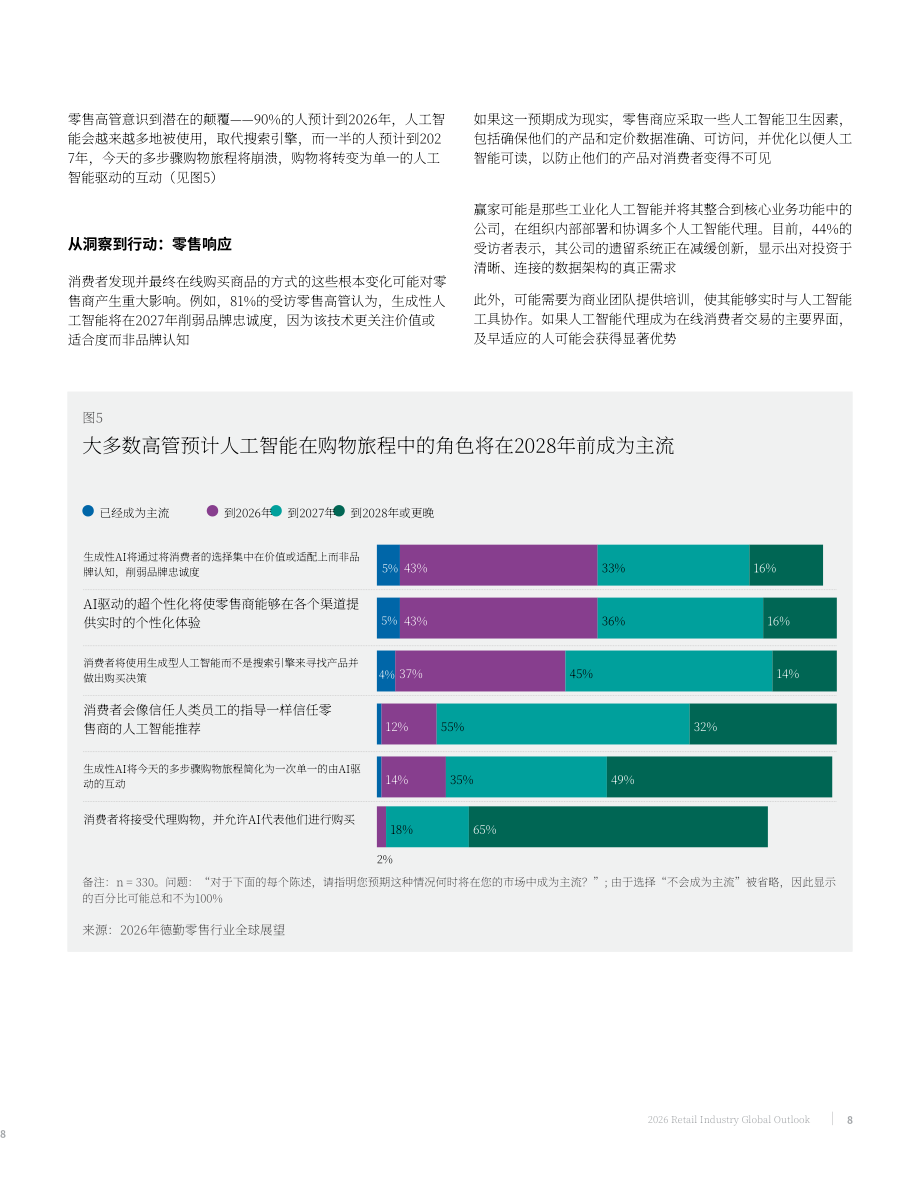 德勤（Deloitte）：2026年全球零售业展望报告（英文版）（19页）.pdf_第10页
