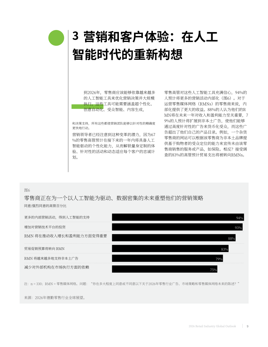 德勤（Deloitte）：2026年全球零售业展望报告（英文版）（19页）.pdf_第11页