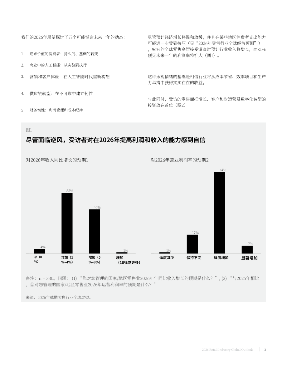德勤（Deloitte）：2026年全球零售业展望报告（英文版）（19页）.pdf_第5页