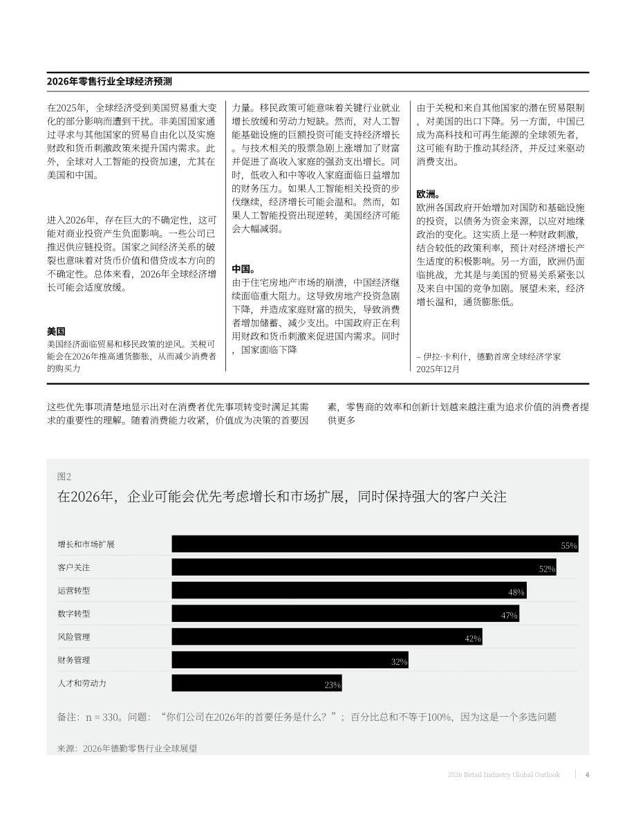 德勤（Deloitte）：2026年全球零售业展望报告（英文版）（19页）.pdf_第6页