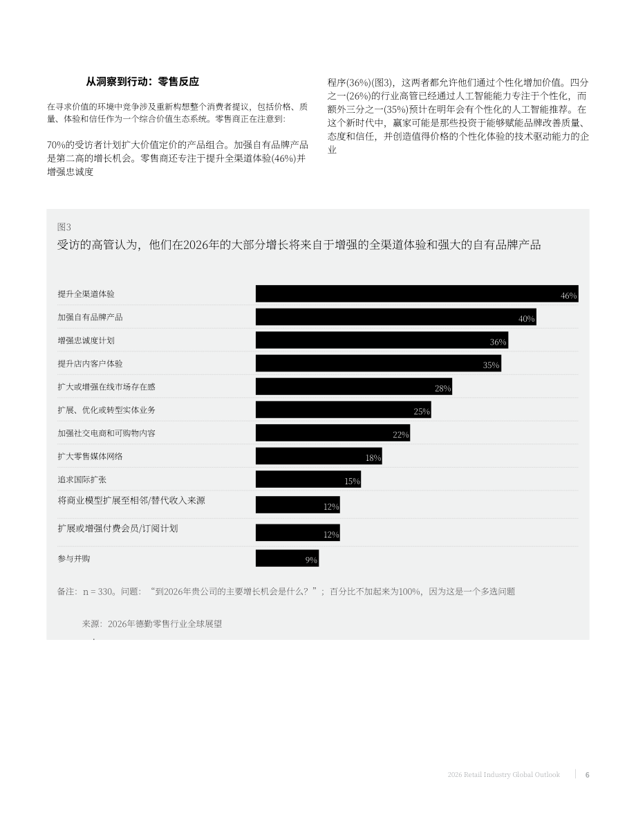 德勤（Deloitte）：2026年全球零售业展望报告（英文版）（19页）.pdf_第8页