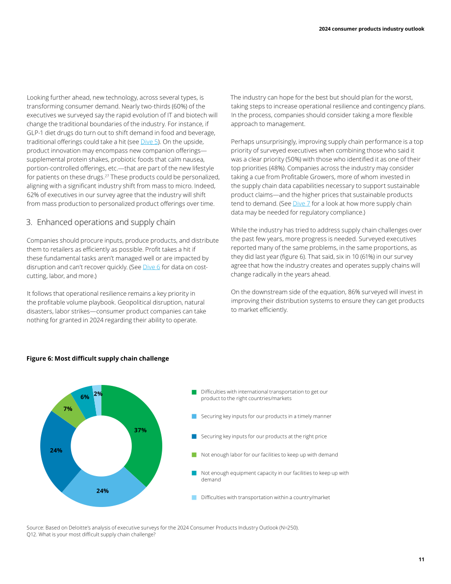 德勤（Deloitte）：2024年消费品行业展望报告（英文版）（24页）.pdf_第11页