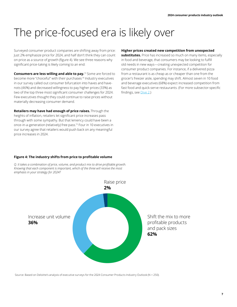 德勤（Deloitte）：2024年消费品行业展望报告（英文版）（24页）.pdf_第7页