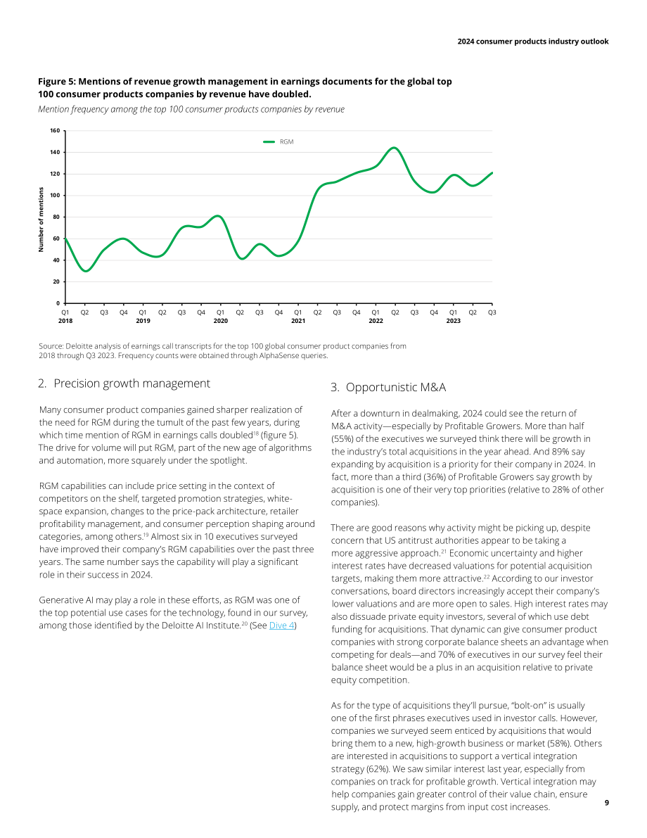 德勤（Deloitte）：2024年消费品行业展望报告（英文版）（24页）.pdf_第9页