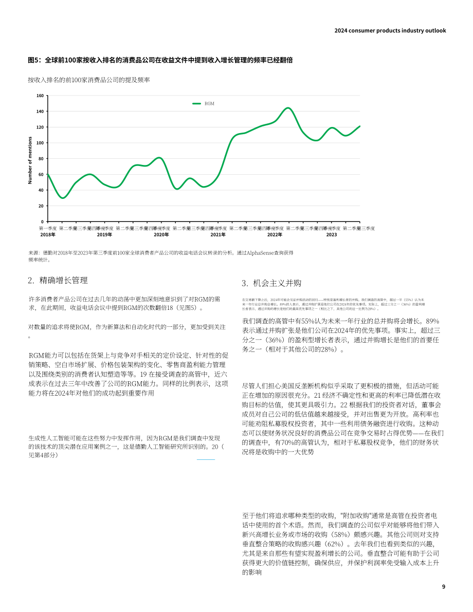 德勤（Deloitte）：2024年消费品行业展望报告（英文版）（24页）.pdf_第9页
