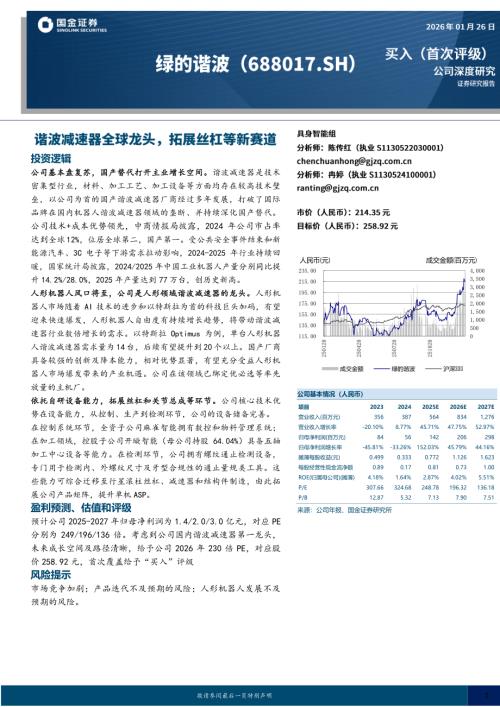【国金证券】绿的谐波（688017）-谐波减速器全球龙头，拓展丝杠等新赛道-260126（27页）.pdf