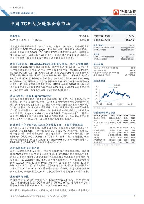 泽璟制药（688266）-A股公司研究报告：中国TCE龙头进军全球市场-260129（33页）.pdf