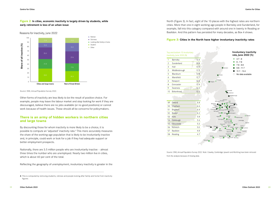 城市发展中心（Centre for Cities）：2023年英国城市经济展望报告（英文版）（40页）.pdf_第14页