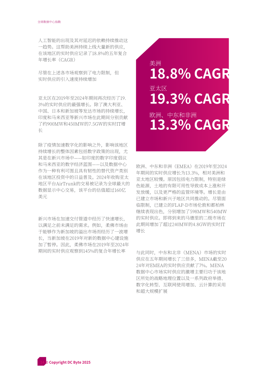 DC Byte：2025年全球数据中心指数报告（英文版）（31页）.pdf_第14页