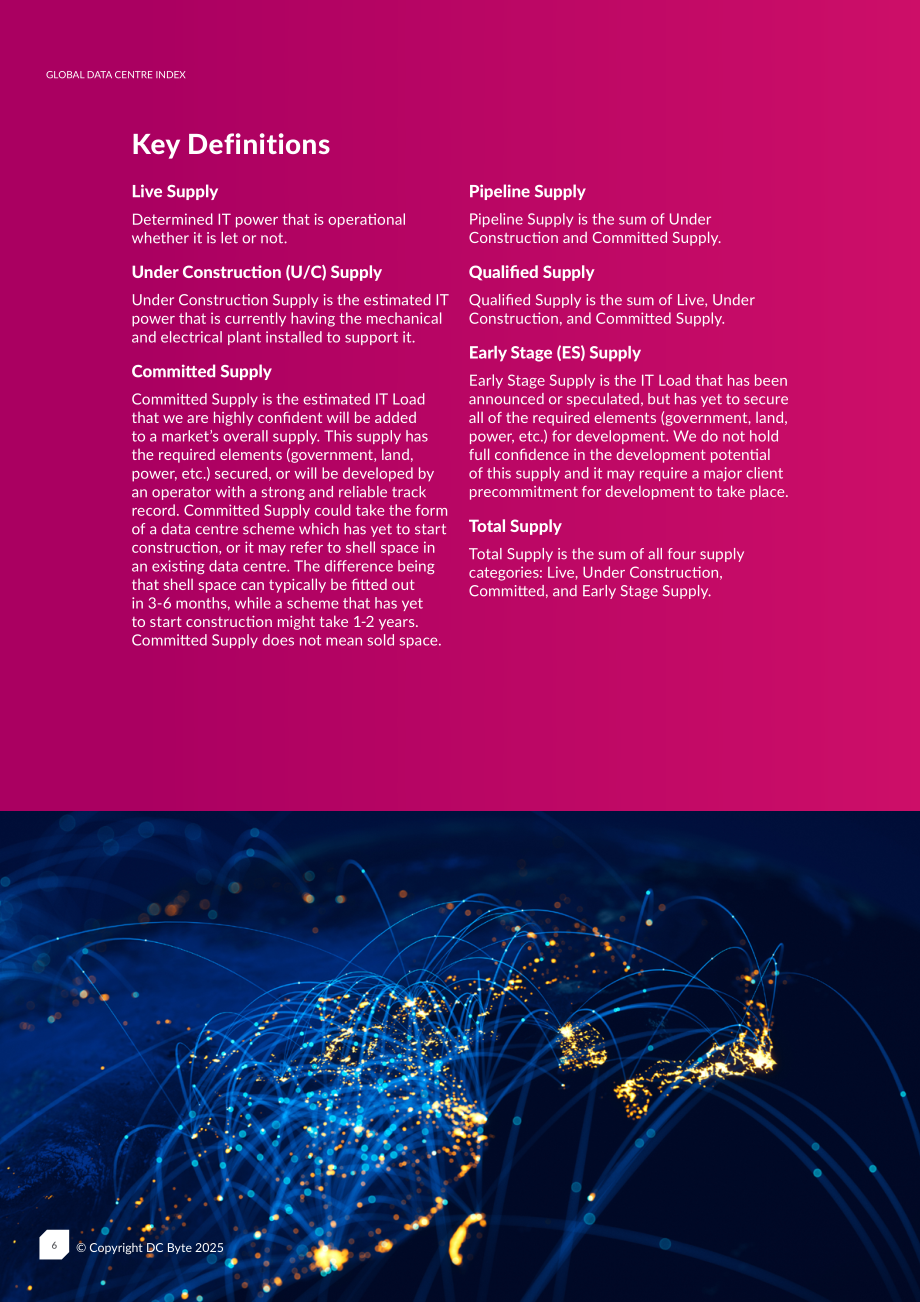 DC Byte：2025年全球数据中心指数报告（英文版）（31页）.pdf_第6页