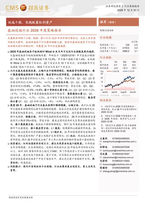 全国铁路货运周转量变化情况（亿吨公里）_第3页