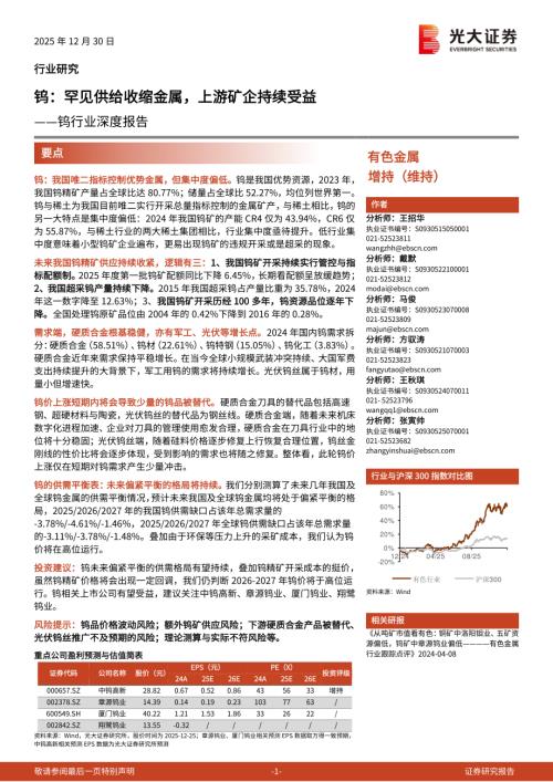 2025年第一批钨矿开采指标同比下降6.45%_第3页