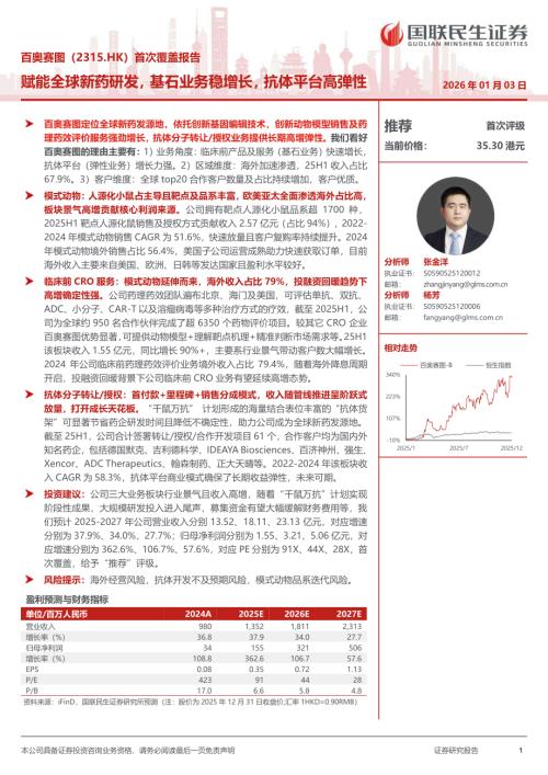 百奥赛图（2315.HK）-港股公司首次覆盖报告：赋能全球新药研发基石业务稳增长抗体平台高弹性-260103（40页）.pdf