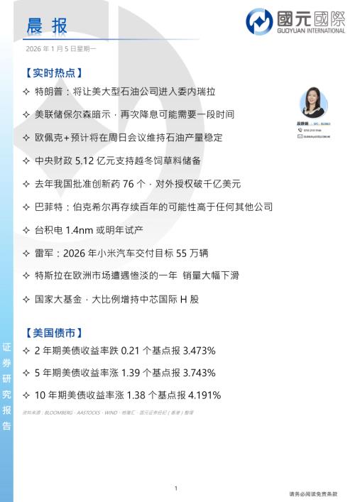 【国元国际控股】晨报-260105（4页）.pdf
