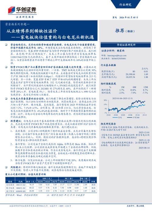 图表77增量主要来自于新兴市场和发展中国家_第2页