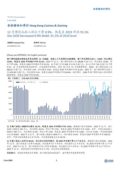 【海通国际】香港赌场和博彩：12月博彩毛收入环比下滑0.9%，恢复至2019年的91.5%-260105（10页）.pdf