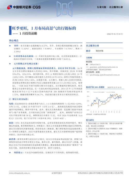 中国经济型ADR涨跌幅_第2页