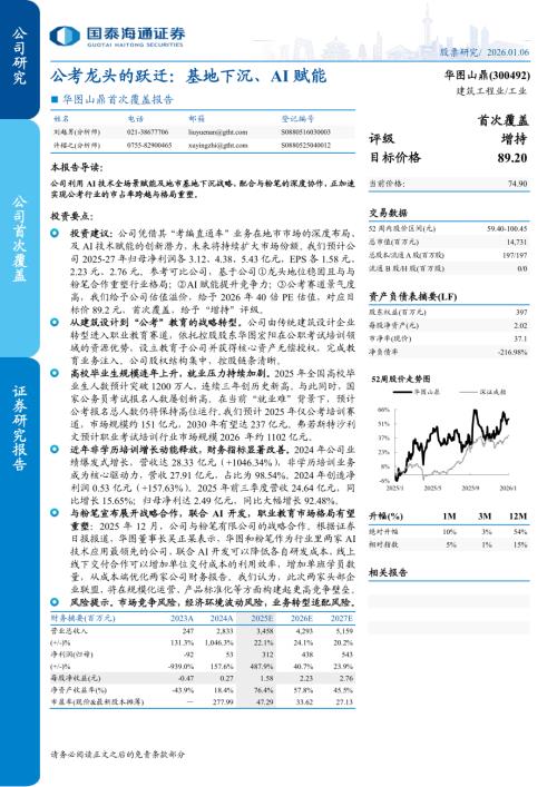 华图山鼎（300492）-A股公司首次覆盖报告：公考龙头的跃迁基地下沉、AI赋能-260106（15页）.pdf