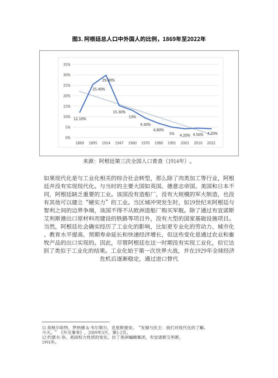 复旦智库：2025阿根廷国家发展：现代化、政治制度和外交政策的整合作用报告（英文版）（24页）.pdf_第11页