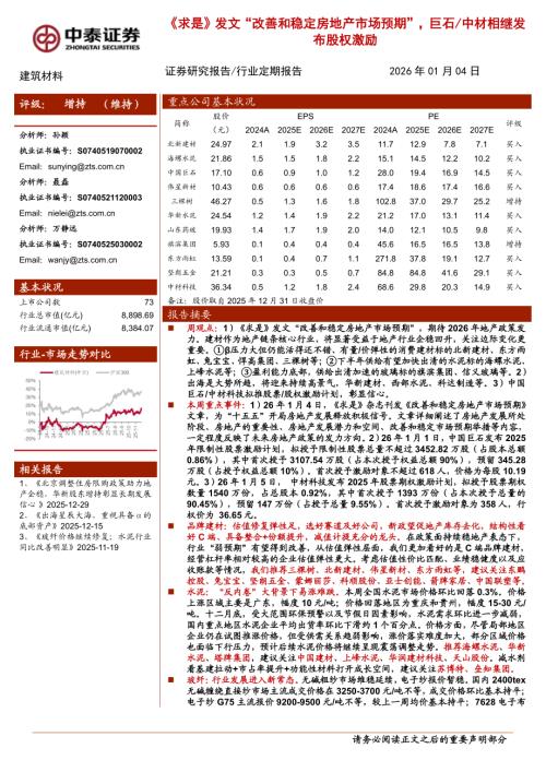 OC中国玻纤纱价格（元/吨）_第2页