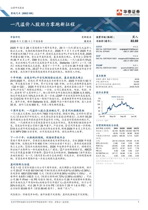 零跑汽车(09863.HK)-港股公司研究报告：一汽溢价入股助力零跑新征程-260105（7页）.pdf