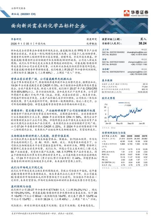 新和成（002001）-A股公司研究报告：面向新兴需求的化学品标杆企业-260105（53页）.pdf