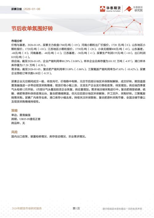【华泰期货】尿素日报：节后收单氛围好转-260106（10页）.pdf